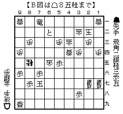 f:id:T_Vader:20220225220358p:plain