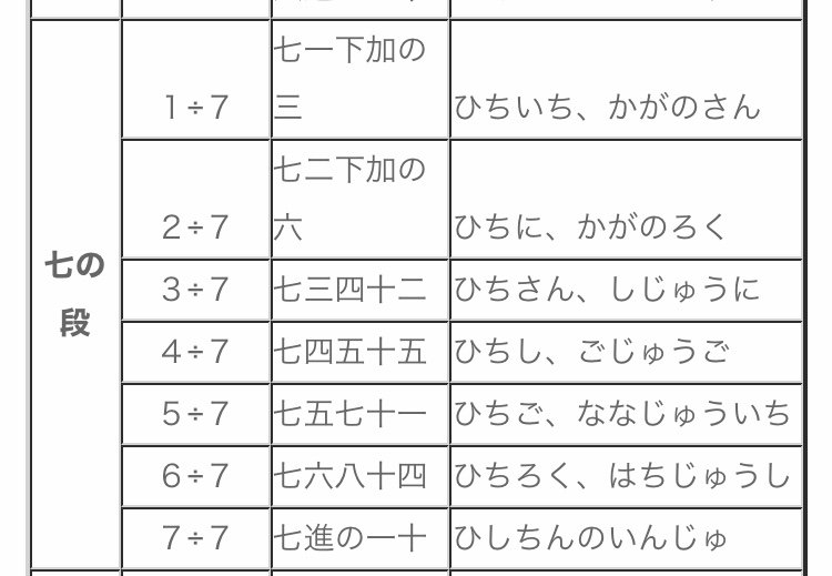 f:id:T_YAMADA:20200620185353j:plain f:id:T_YAMADA:20200620185353j:plain