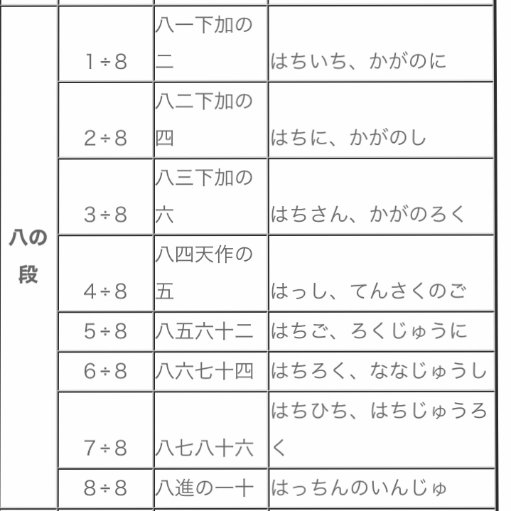 f:id:T_YAMADA:20200620185423j:plain f:id:T_YAMADA:20200620185423j:plain