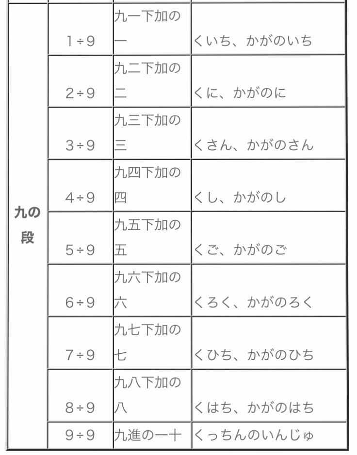 f:id:T_YAMADA:20200620185504j:plain f:id:T_YAMADA:20200620185504j:plain