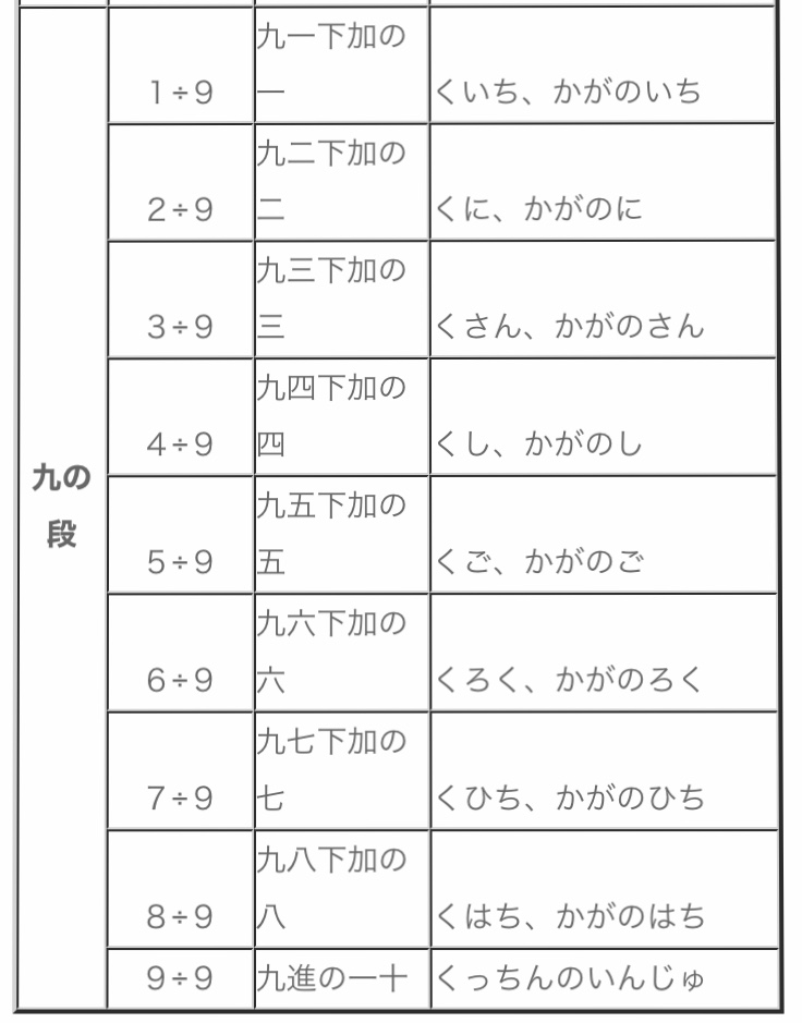 f:id:T_YAMADA:20200620185504j:plain