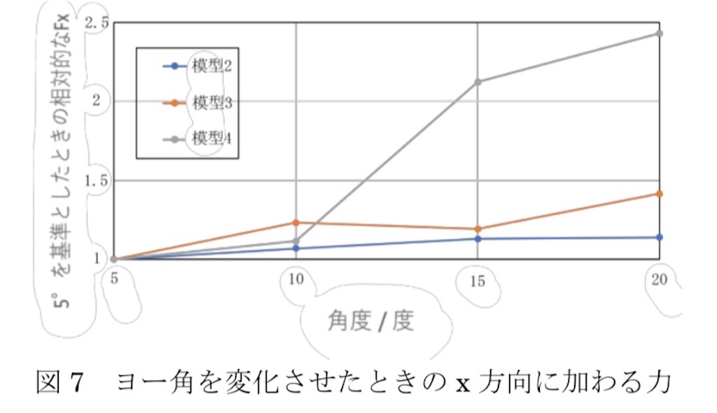 f:id:T_cell_receptor:20210208184124j:image f:id:T_cell_receptor:20210208184124j:image
