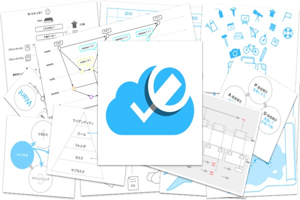 Gtdツールのおすすめ10選 無料で使えるmacやwindowsエクセルも紹介 タイムマウント