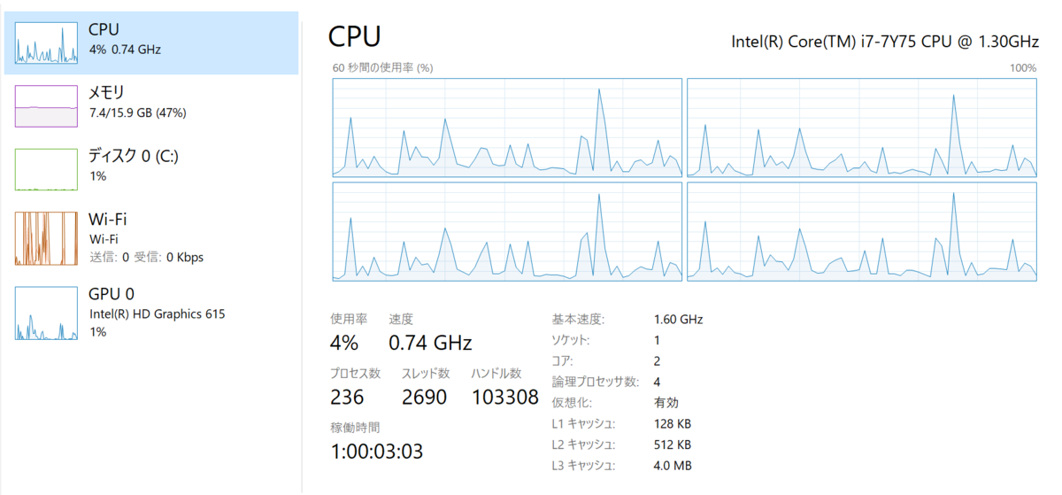 f:id:TaKaNa_yo:20200916091738p:plain