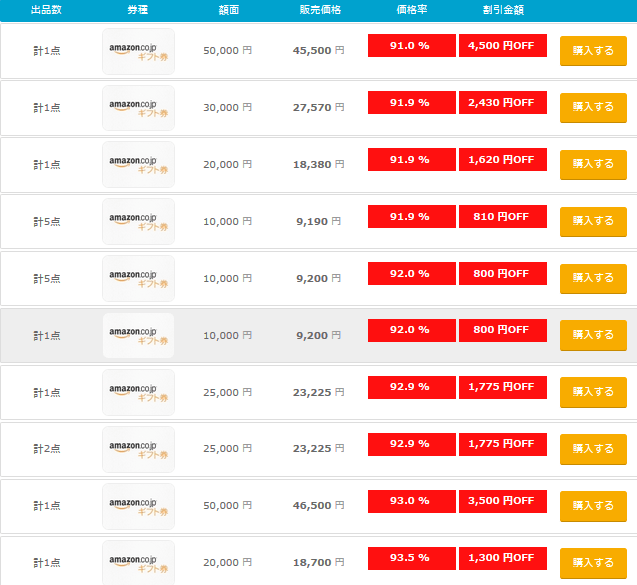 f:id:TaWaShi:20170130133855p:plain f:id:TaWaShi:20170130133855p:plain