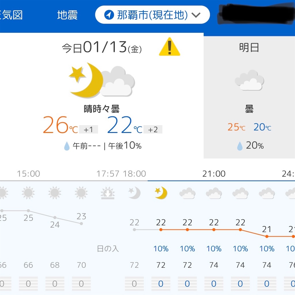 f:id:TabitoMono:20230205064448j:image f:id:TabitoMono:20230205064448j:image
