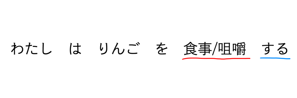 f:id:Tachibuana:20170511091014p:plain f:id:Tachibuana:20170511091014p:plain