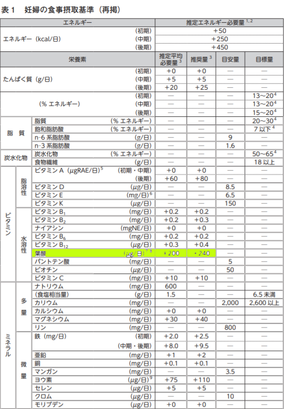 f:id:TadaIma:20200608124419p:plain f:id:TadaIma:20200608124419p:plain