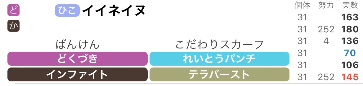 f:id:TadanoBonjin:20231010102614j:image f:id:TadanoBonjin:20231010102614j:image