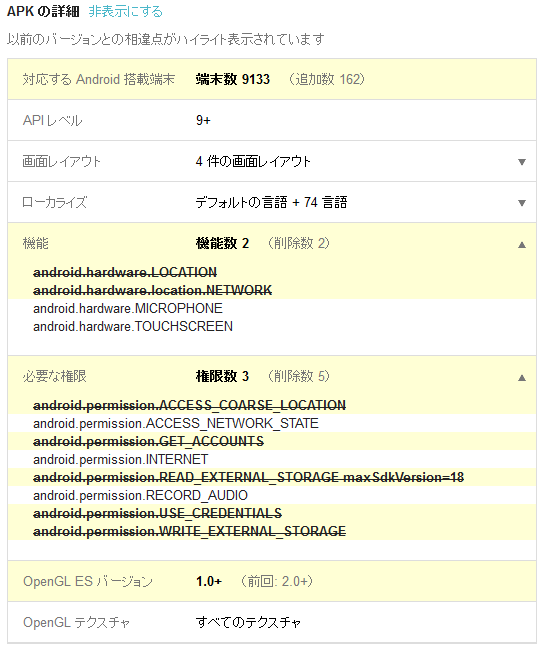 f:id:TadaoYamaoka:20150614222258p:plain