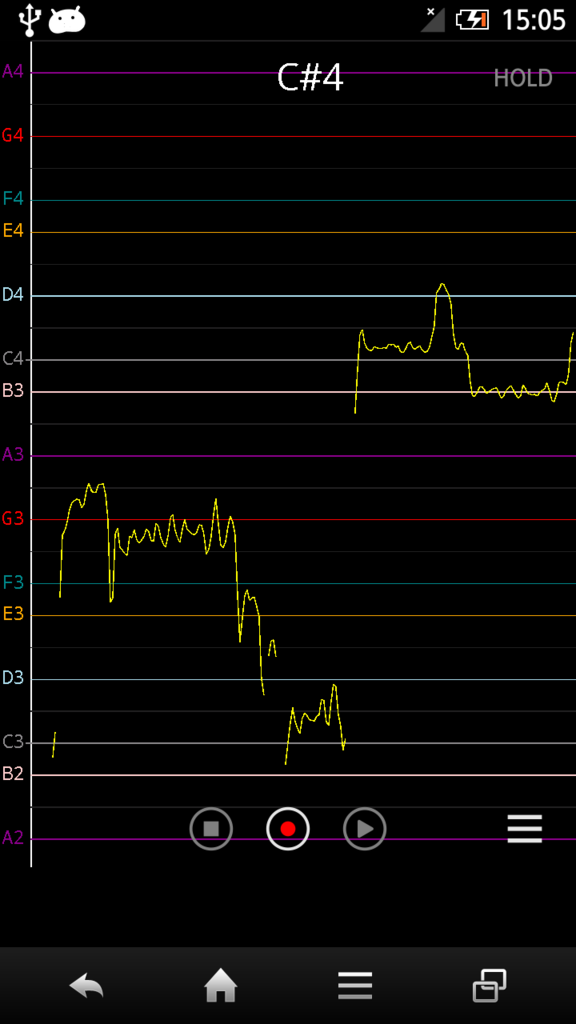 f:id:TadaoYamaoka:20151227150815p:plain