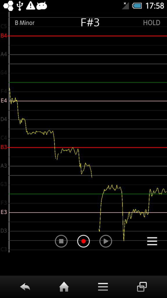 f:id:TadaoYamaoka:20151229180032p:plain