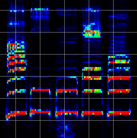 f:id:TadaoYamaoka:20160911212514p:plain