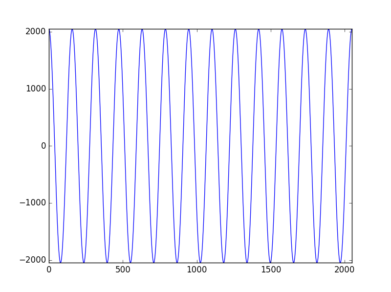 f:id:TadaoYamaoka:20160911231836p:plain