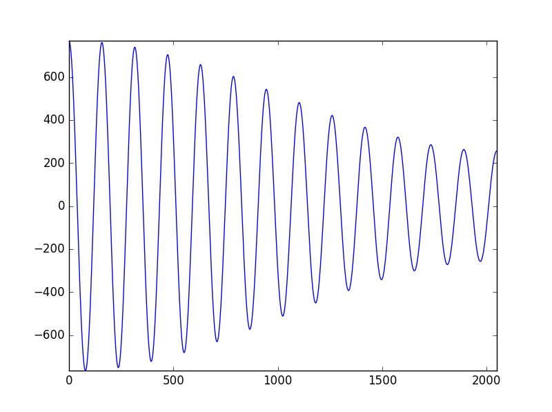 f:id:TadaoYamaoka:20160911231936p:plain