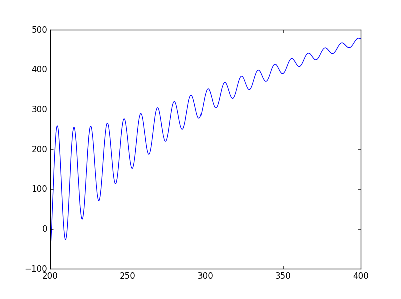 f:id:TadaoYamaoka:20160911234530p:plain