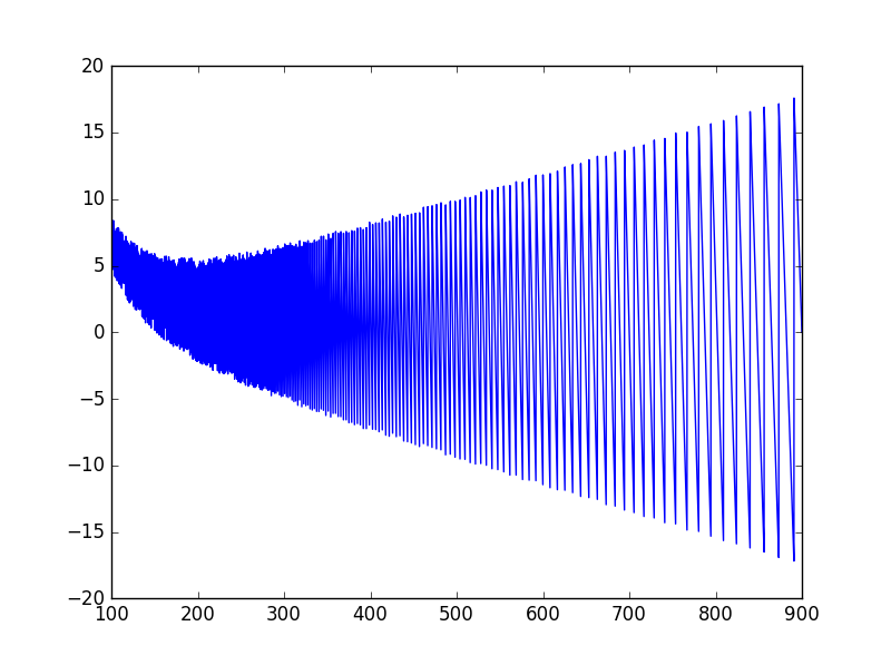 f:id:TadaoYamaoka:20170107165103p:plain