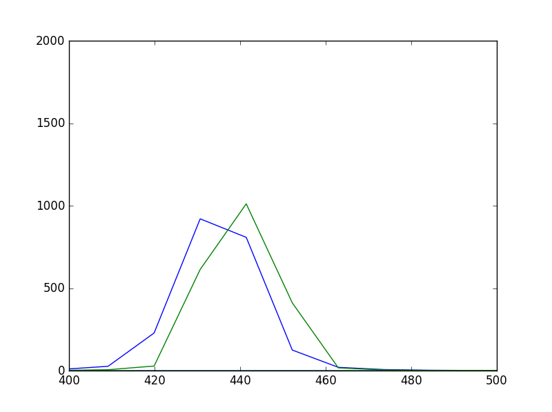f:id:TadaoYamaoka:20170108095113p:plain
