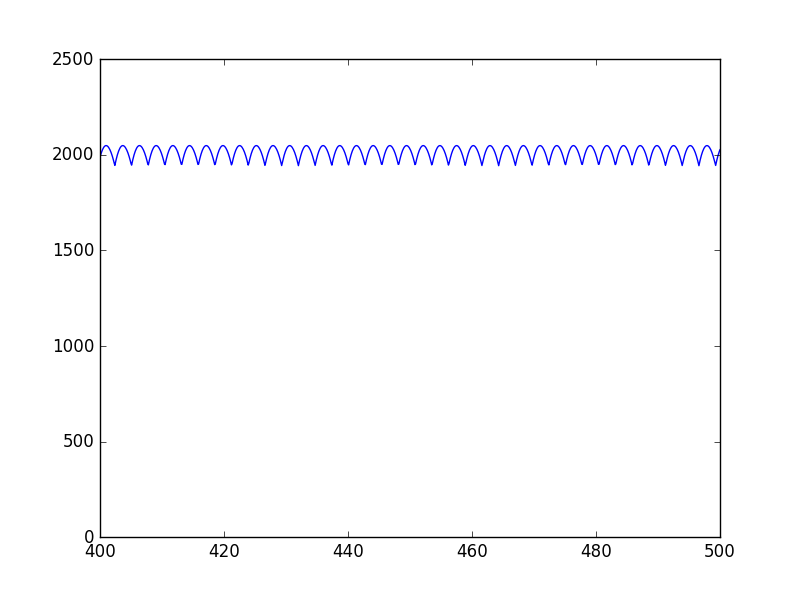 f:id:TadaoYamaoka:20170108104013p:plain