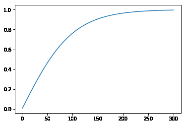 f:id:TadaoYamaoka:20190227001923p:plain