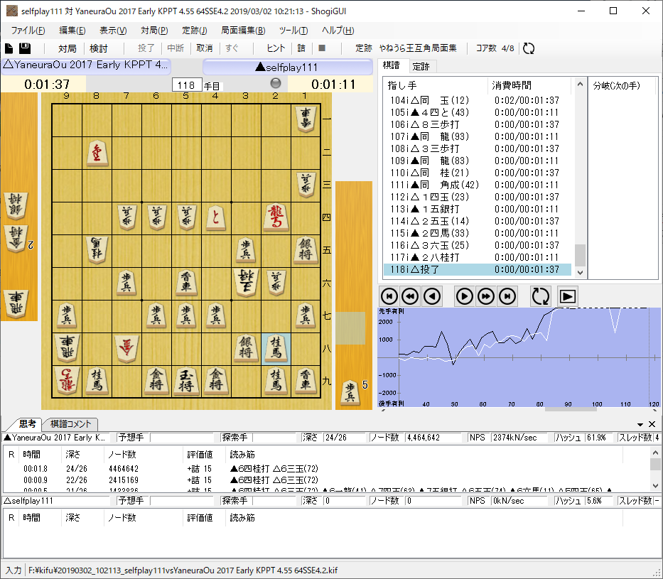 f:id:TadaoYamaoka:20190302103044p:plain