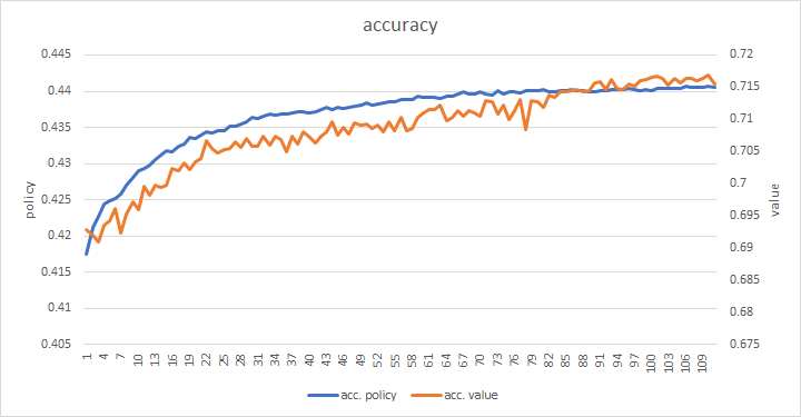 f:id:TadaoYamaoka:20190302104402p:plain