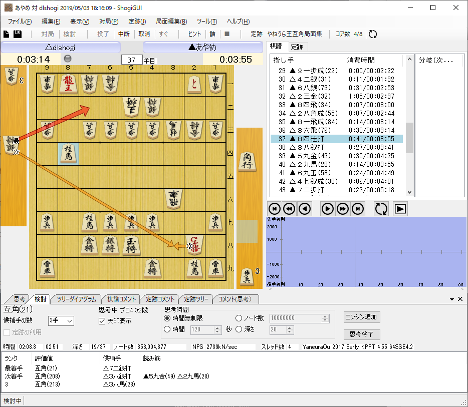 f:id:TadaoYamaoka:20190503231836p:plain