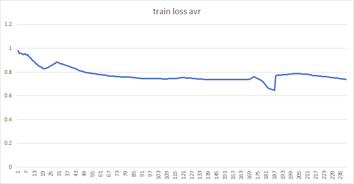 f:id:TadaoYamaoka:20190724003127p:plain