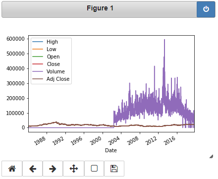 f:id:TadaoYamaoka:20191006234138p:plain