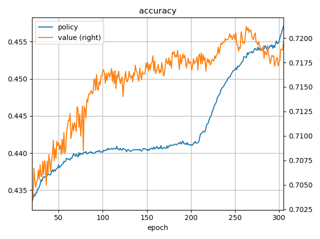 f:id:TadaoYamaoka:20200412183205p:plain