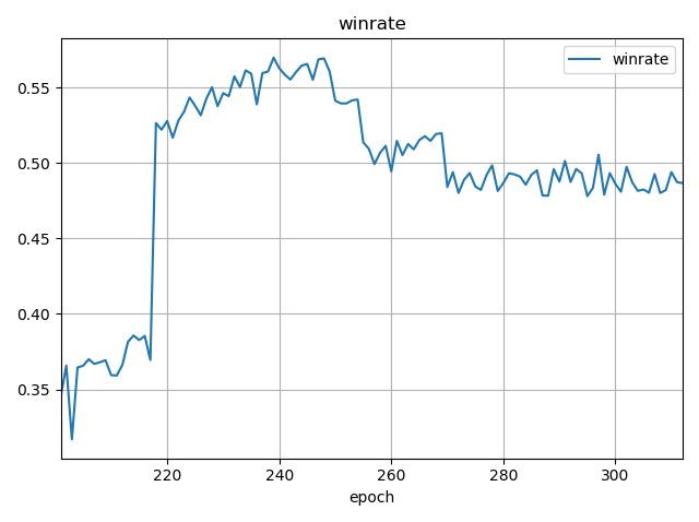 f:id:TadaoYamaoka:20200412183641p:plain