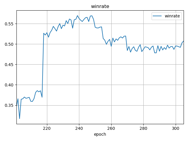 f:id:TadaoYamaoka:20200412184647p:plain