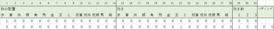 f:id:TadaoYamaoka:20200716213354p:plain