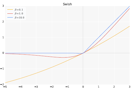 f:id:TadaoYamaoka:20200814131227p:plain