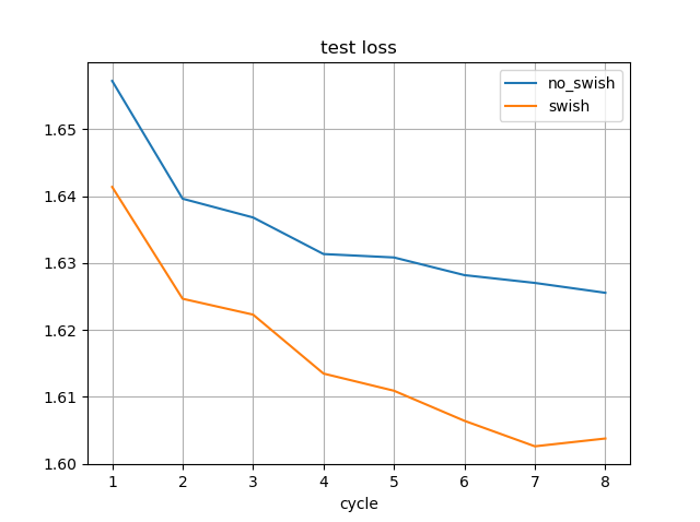 f:id:TadaoYamaoka:20200814143424p:plain