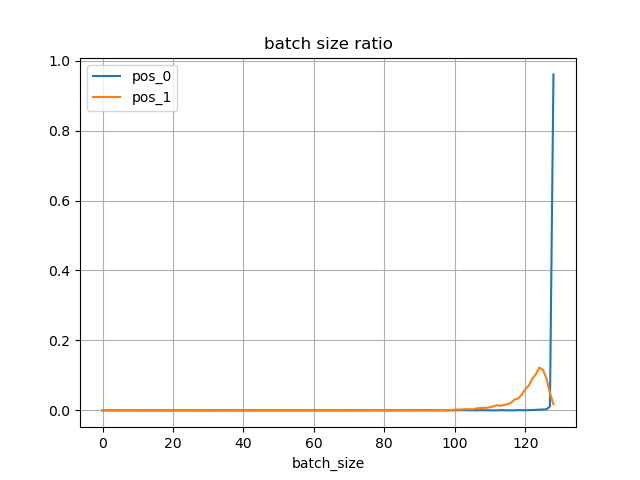f:id:TadaoYamaoka:20201206111221p:plain
