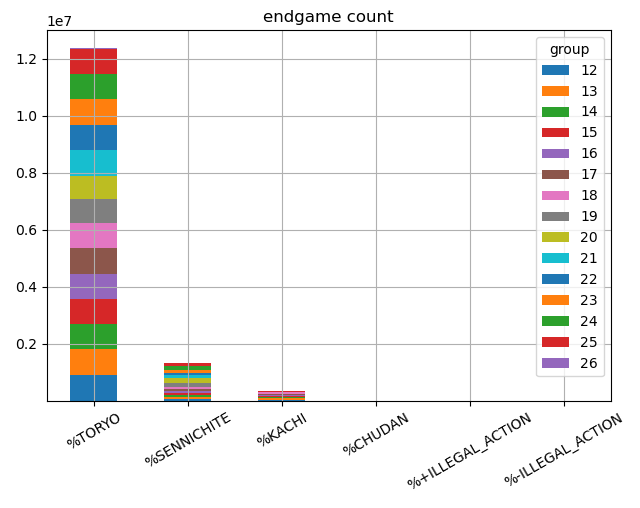 f:id:TadaoYamaoka:20210227164057p:plain