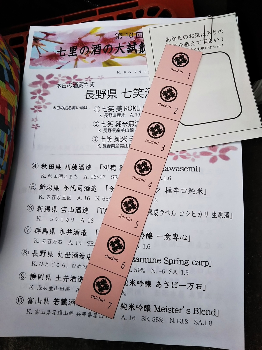 f:id:Tag-arch:20190416110642j:plain