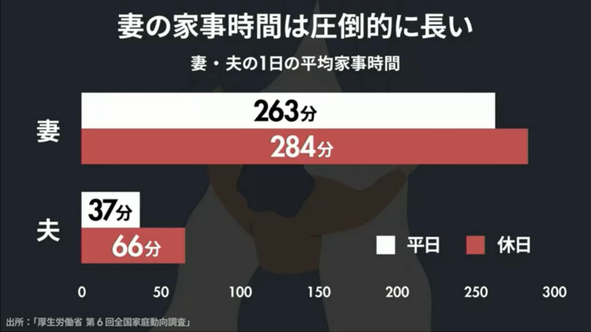 f:id:Tagayasuke:20200602160627p:plain f:id:Tagayasuke:20200602160627p:plain