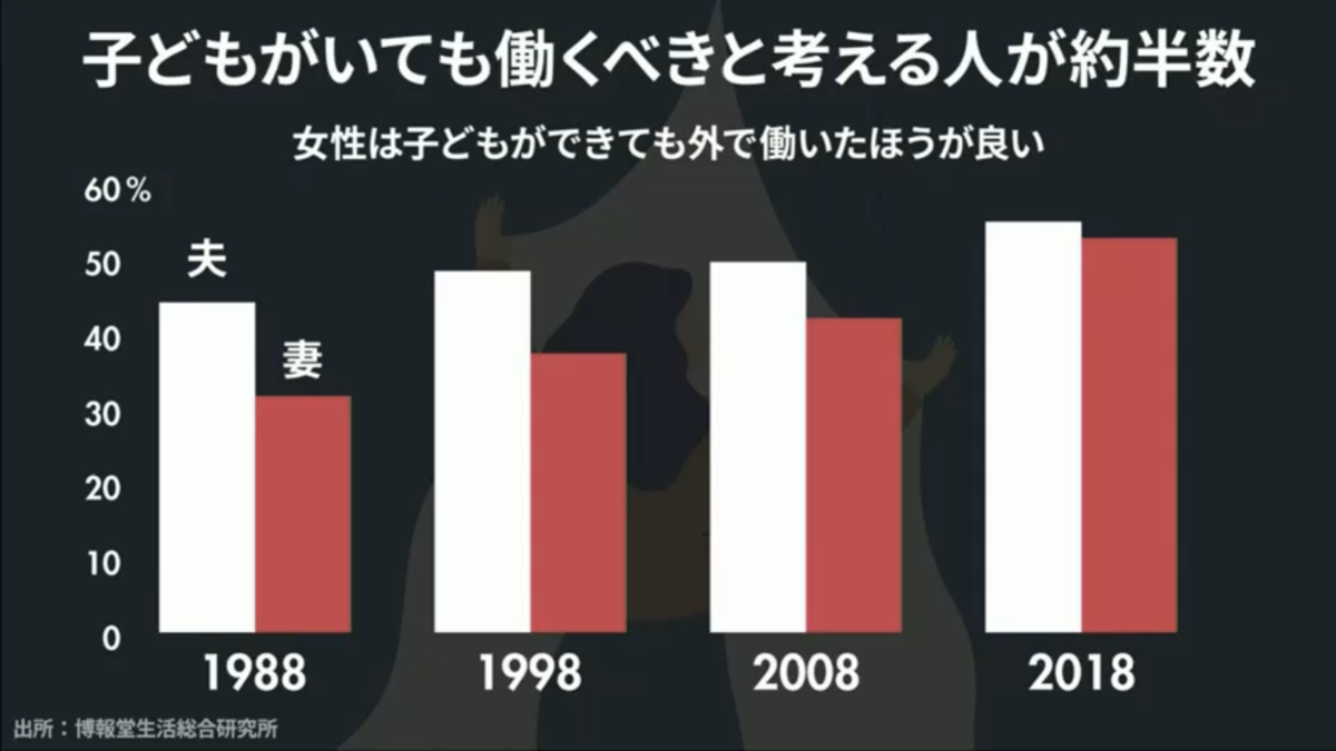 f:id:Tagayasuke:20200602160715p:plain f:id:Tagayasuke:20200602160715p:plain