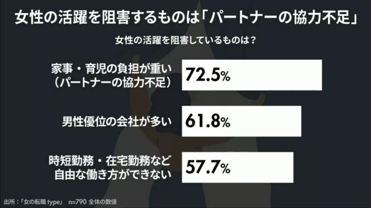 f:id:Tagayasuke:20200602160802p:plain f:id:Tagayasuke:20200602160802p:plain