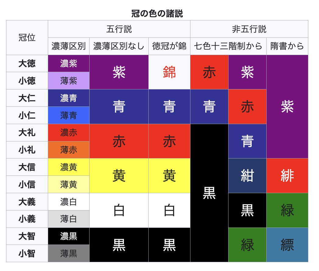 古事記 研究まとめ⑦「禊」(学部生時代のレポート) - 雲心月性...