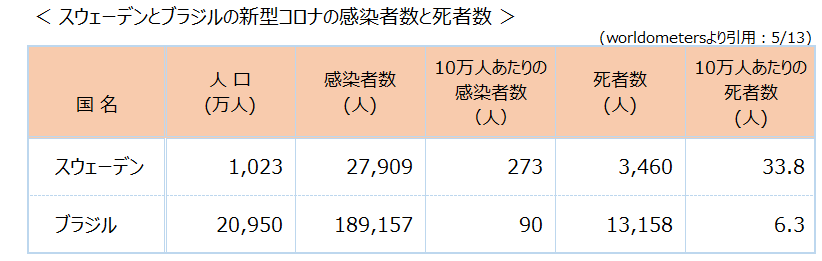 f:id:TailEnder:20200517022757p:plain