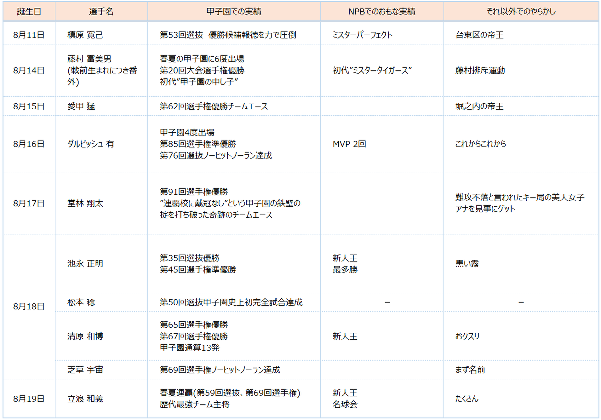 f:id:TailEnder:20200614222046p:plain