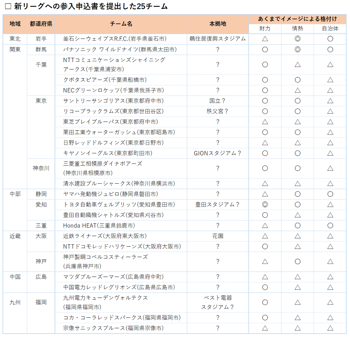 f:id:TailEnder:20200708220535p:plain