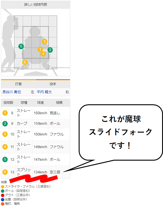 f:id:TailEnder:20210311003404p:plain