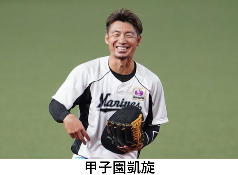 f:id:TailEnder:20210526011521p:plain