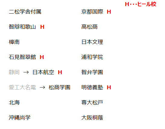 f:id:TailEnder:20210812230919p:plain