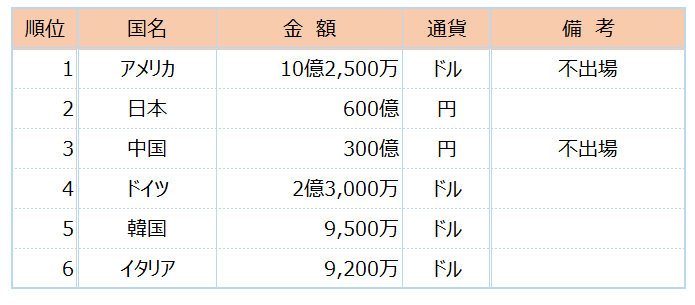 f:id:TailEnder:20210914013019p:plain