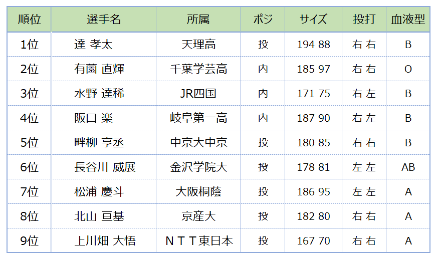 f:id:TailEnder:20220111205031p:plain